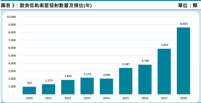 2026-07-21 2313 華通｜20260720｜富邦_001